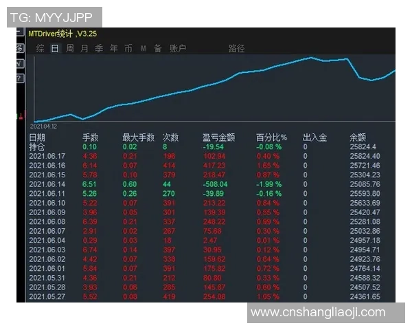 如何通过聪明选择和策略拆开足球星卡盒子避免亏损并获得最大价值 如何通过聪明选择和策略拆开足球星卡盒子避免亏损并获得最大价值